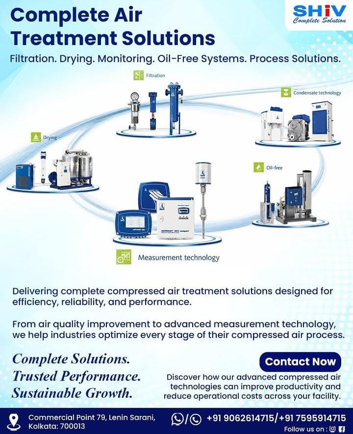 Air treatment solution